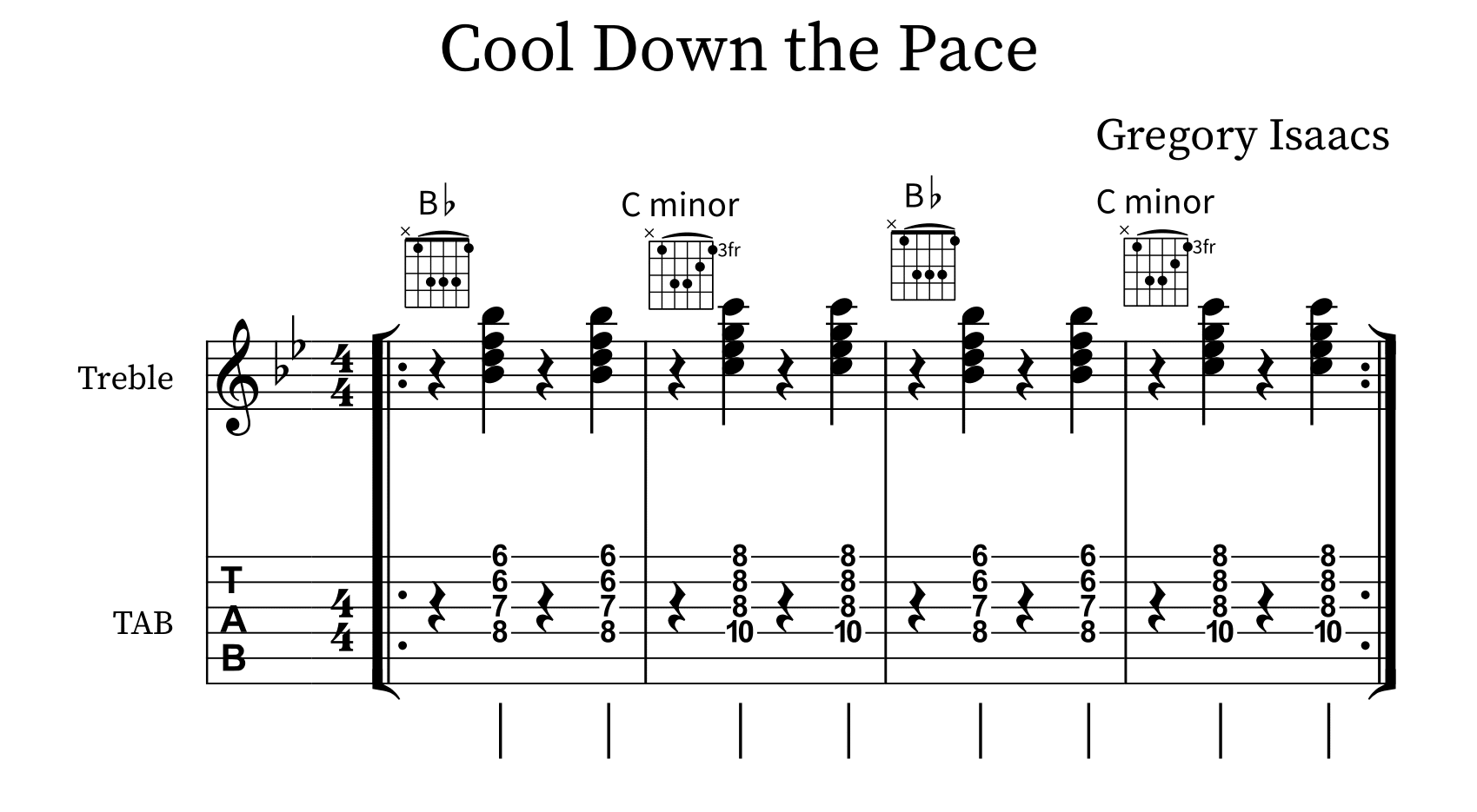 pix Do Re Mi Fa So La Ti Do Guitar Tabs learn reggae guitar rhythm chords.