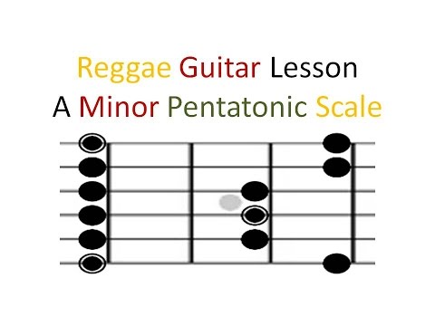 Reggae Guitar Lesson - The A Minor Pentatonic Scale